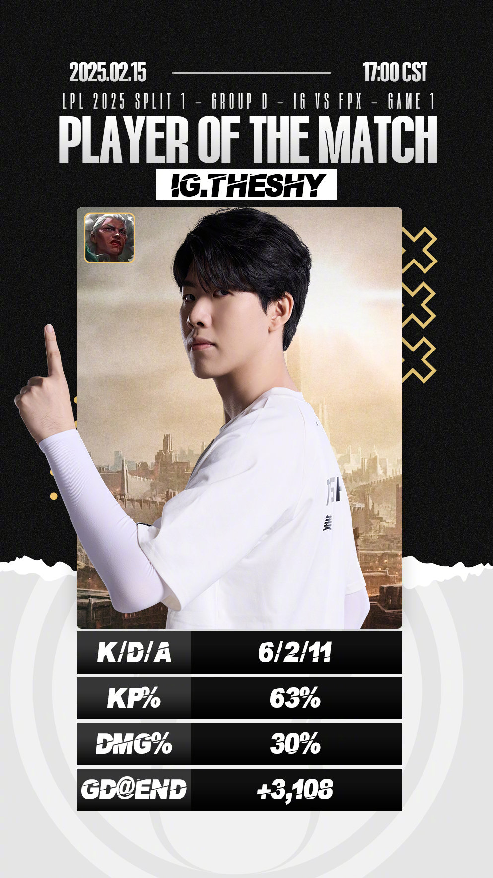 关于JackeyLove与70激战FPX分钟，比赛局势复杂胜负难料！，TheShy焦点对战全场沸腾不已的信息