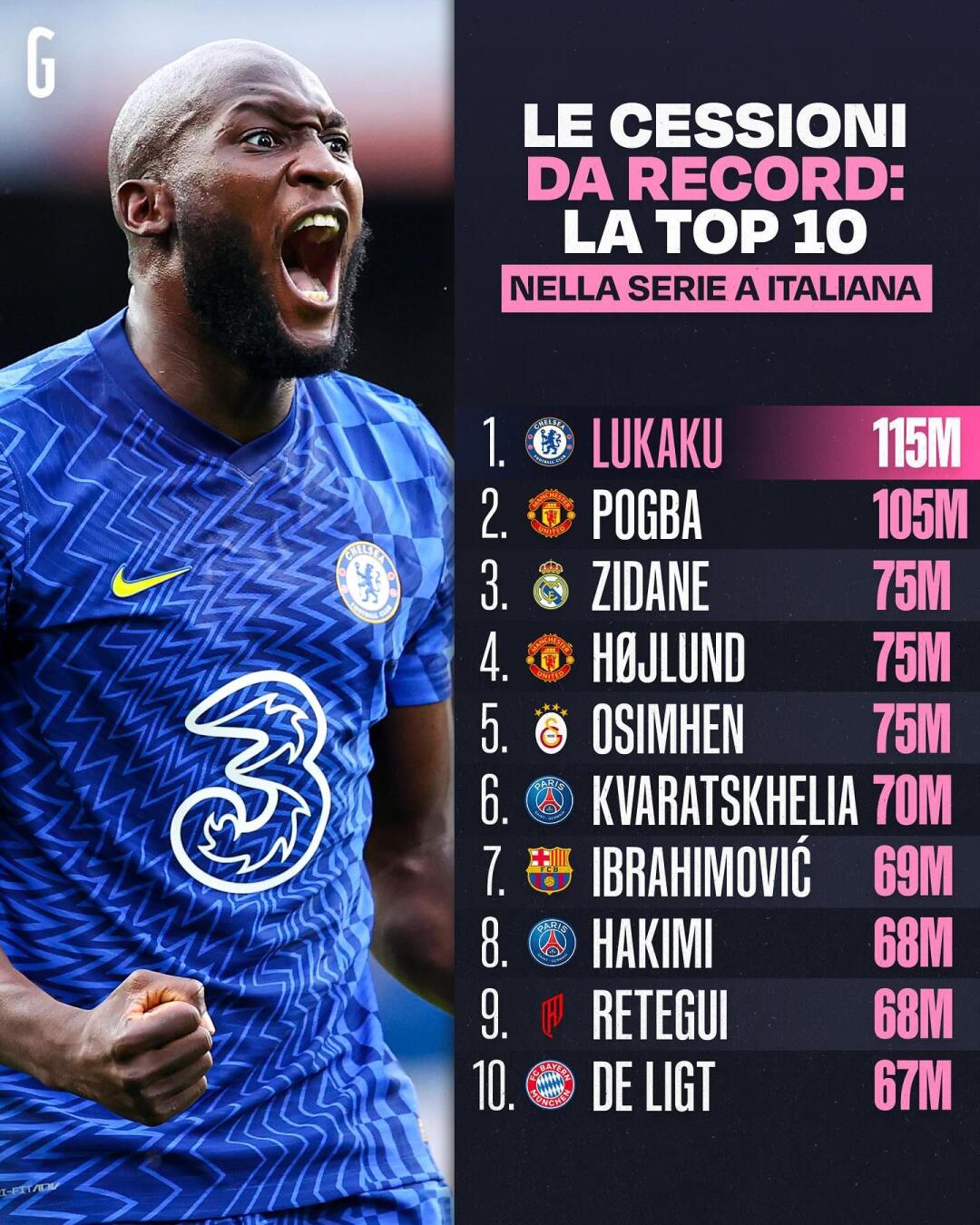 关于多特蒙德转会期门线救险，志在意甲名次提升，气氛紧张，赛程密集仍需轮换的信息